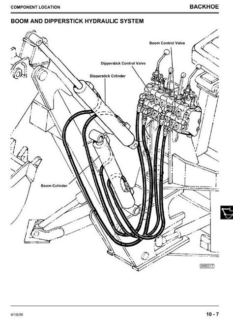 john deere skid steer 7775 specs|john deere 7775 parts diagram.